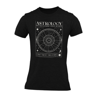 Astrología