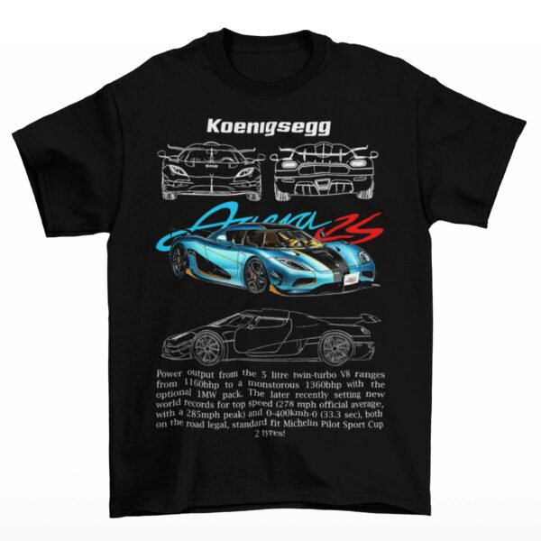 KOENIGSEGG