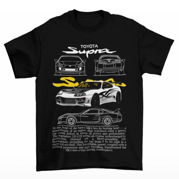 SUPRA